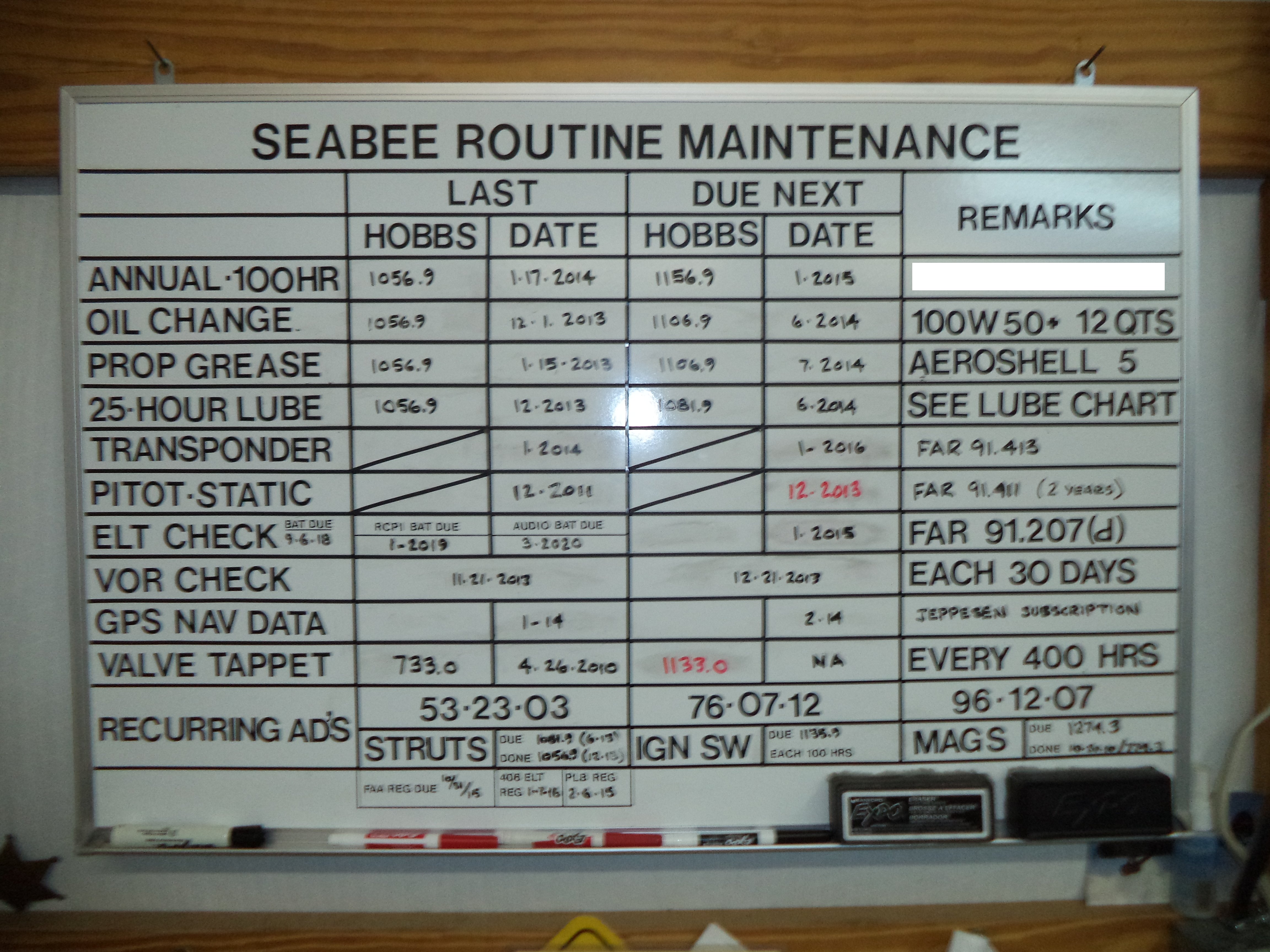 Maintenance Board