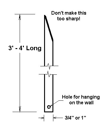 Poking Tool