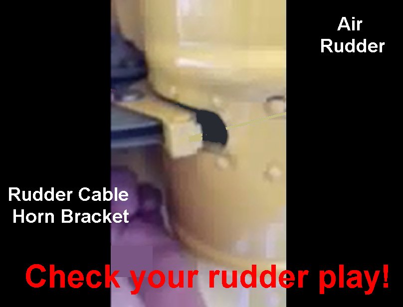 Rudder Horn